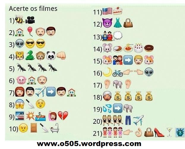 Qual é alguma coisa com emojis brincadeira para whatsapp