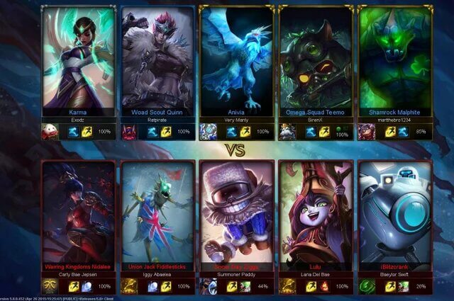 perfis dos jogadores de LOL